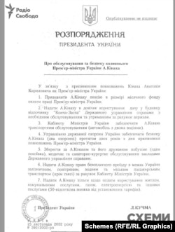 На документі «не для опублікування» сказано, що Кінаху надавалася покоївка, автомобілі, безкоштовний проїзд Україною, в тому числі, літаками, і держдача в довічне користування на 400 квадратних метрів