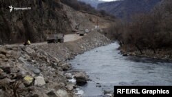 Строительство межгосударственной дороги М6 в Лорийской области 