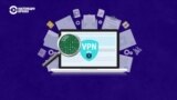 Что такое VPN и почему он нужен каждому?