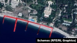 Симеїзька селищна рада дала дозвіл «Спорт-туру» на будівництво так званих берегоукріплювальних споруд