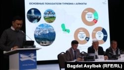Общественные слушания по проекту строительства горного курорта в Кок-Жайлау. 26 мая 2026 года