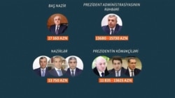 Məmurların yeni maaşları əslində nə anlama gəlir