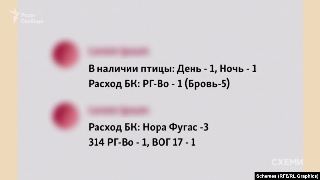 Изображение 8 для "Варварские методы". Как Россия применяет химоружие в войне