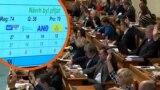 Чеський парламент визнав геноцид кримських татар (відео)