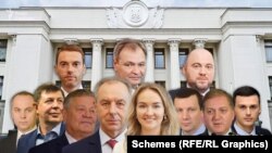 У грудні 2019 року народні депутати від «Опозиційної платформи – За життя» колективно просили надати держохорону для 11 депутатів