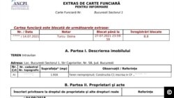 Extrasul de carte funciară a imobilului din Băneasa