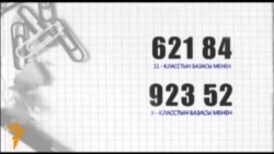 Кесип тандадыңбы, абитуриент?