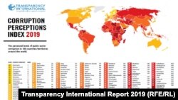 Индекс за перцепцијата на корупцијата во светот во 2019 година на Транспаренси интернешнал