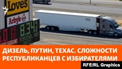 Дизель, Путин, Техас. Сложности республиканцев с избирателями
