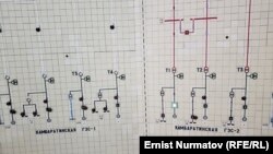 Жалпы схемадагы "Камбар-Ата-1" жана "Камбар-Ата-2" ГЭСтеринин орду.
