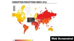 “Transparency International” guramasynyň 2016-njy ýyl boýunça “Korrupsiýany görkeziji indeksi” atly hasabaty