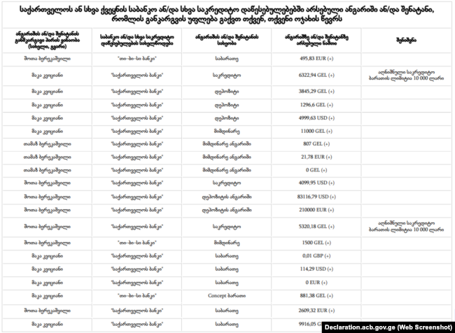 ამონარიდი დეკლარაციიდან