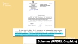 Цього року в СБУ Андрія Швеця встигли нагородити медаллю за «15 років сумлінної служби»