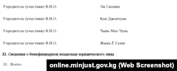 “Chung Hua” компаниясынын кожоюндары.