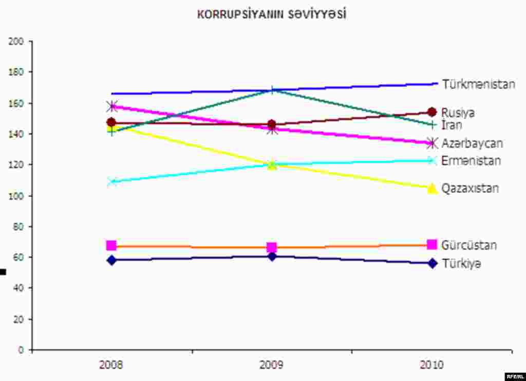 Ötən həftə fotolarda - 24-30 oktyabr #19