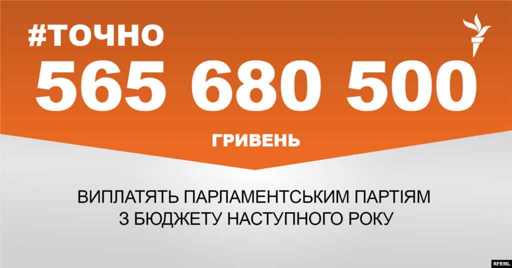 ДЖЕРЕЛО ІНФОРМАЦІЇ Сторінка проекту Радіо Свобода&nbsp;#Точно