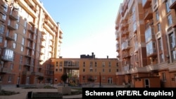 ЖК в Чернівцях