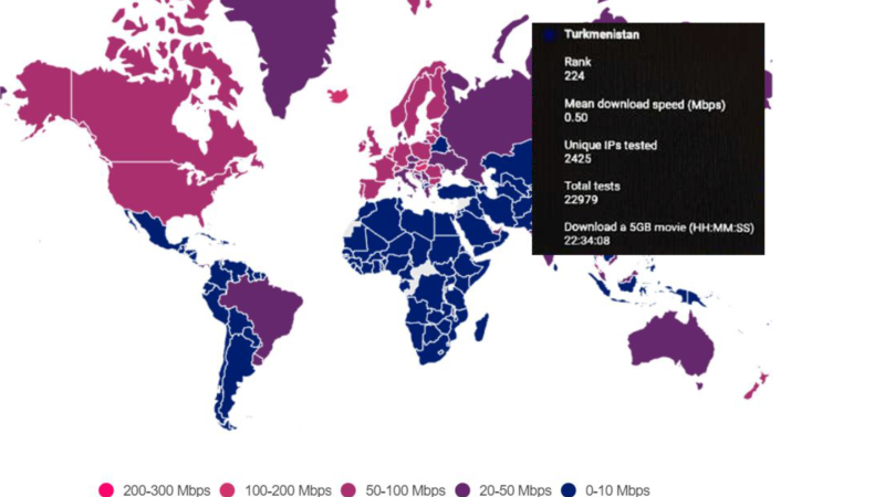 Türkmenistan sebitde we dünýäde iň haýal internetli ýurtlaryň biri boldy 