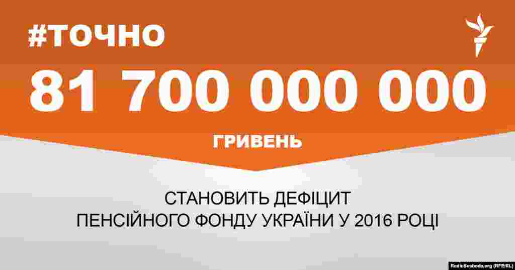 ДЖЕРЕЛО ІНФОРМАЦІЇ Сторінка проекту Радіо Свобода&nbsp;#Точно