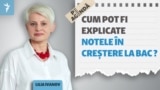 Moldova: Thumbnail Pe Agendă Lilia Ivanov
