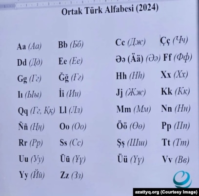 Порно Жер және шетелдіктер