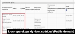 Інформація про розгляд підконтрольним РФ Красноперекопським міським судом адміністративної справи щодо кримчанки Дарії Барбанової, липень 2026 року