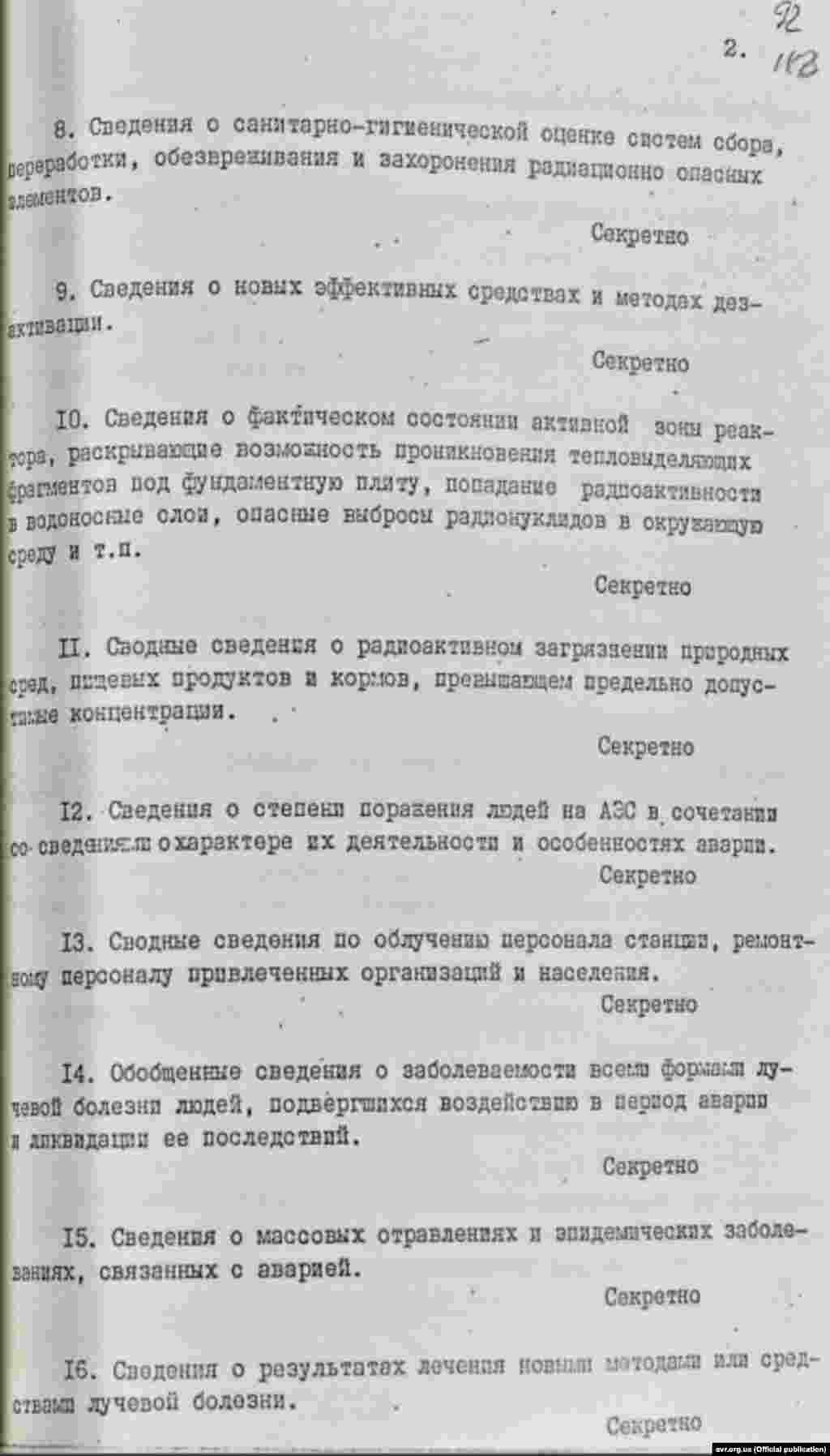 Cписок інформації щодо Чорнобильської катастрофи, яка підлягала засекречуванню, 8 липня 1986 року