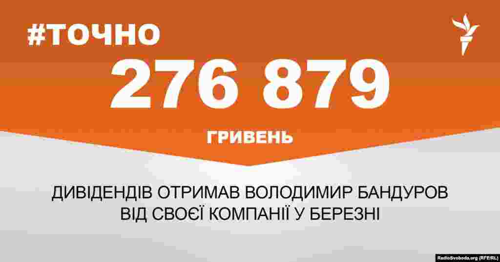 ДЖЕРЕЛО ІНФОРМАЦІЇ Сторінка проекту Радіо Свобода&nbsp;#Точно