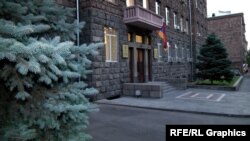 Ազգային անվտանգության ծառայության շենքը Երևանում, արխիվ