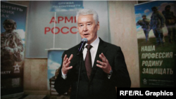 Коллаж: стенд армии России и мэр Москвы Сергей Собянин 