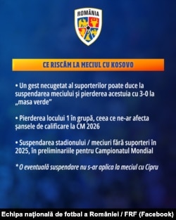 O eventuală sacnțiune a UEFA nu se va aplica la ultimul meci din Liga Națiunilor, cu Cipru (18 noiembrie), timpul fiind prea scurt pentru aplicarea acesteia, însă îi poate afecta parcursul pentru calificarea la Campionatul Mondial.