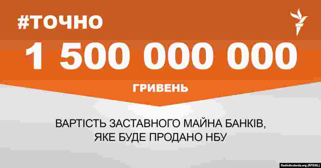 ДЖЕРЕЛО ІНФОРМАЦІЇ Сторінка проекту Радіо Свобода&nbsp;#Точно