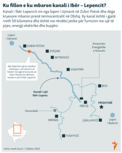 Ku fillon e ku mbaron kanali i Ibër – Lepencit?