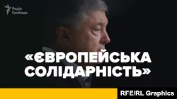 «Європейська солідарність» – у програмі про НАТО, ЄС та Росію