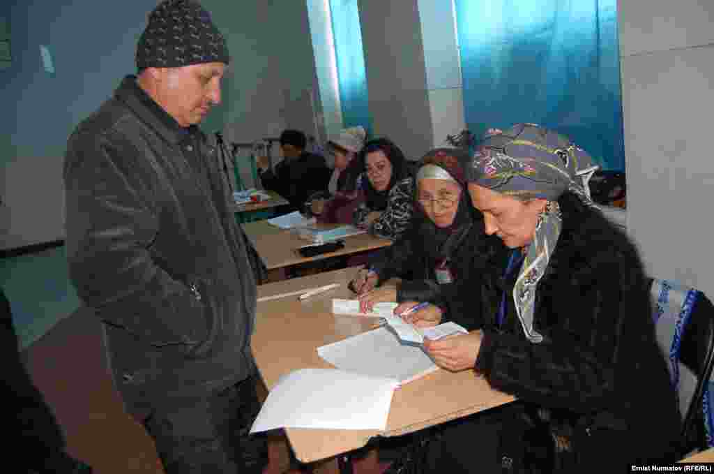 Kyrgyzstan - Election in Osh, 4March2012