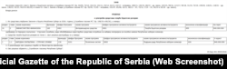 Rešenje o dodeli novca iz budžetske rezerve Republičkoj izbornoj komisiji, 3. septembar 2026.
