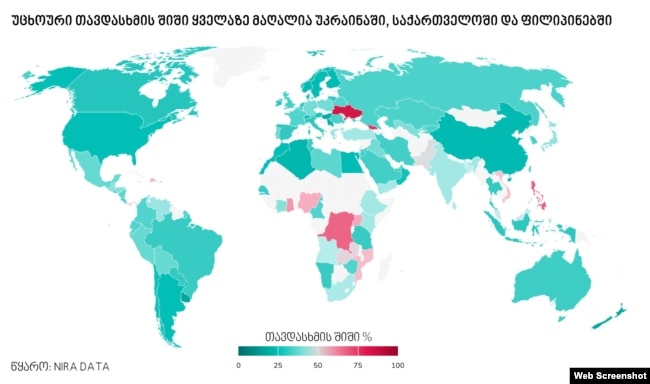 უცხო ქვეყნისგან თავდასხმის შიში ყველაზე მაღალი საქართველოში, უკრაინასა და ფილიპინებშია