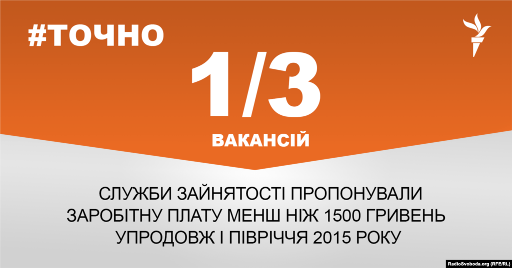 ДЖЕРЕЛО ІНФОРМАЦІЇ Сторінка проекту Радіо Свобода&nbsp;#Точно