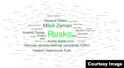 Семантический анализ слов, которые чаще всего употребляют во время кампаний дезинформации в Чехии. В центре – слово "Россия"