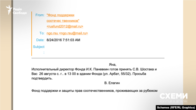 Російські гроші та батько у Міноборони рф_31