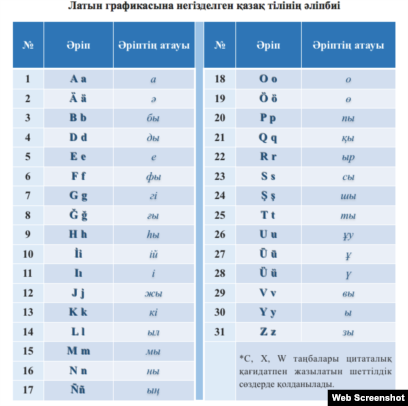 Славянск-на-Кубаньдағы жезөкшелердің телефон нөмірлері