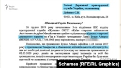 В чиїх інтересах був написаний цей депутатський лист Олександра Гереги?