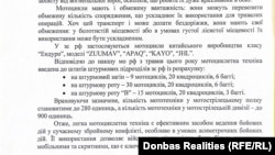 Фрагмент ответа Главного управления разведки Минобороны Украины на запрос Донбасс.Реалии