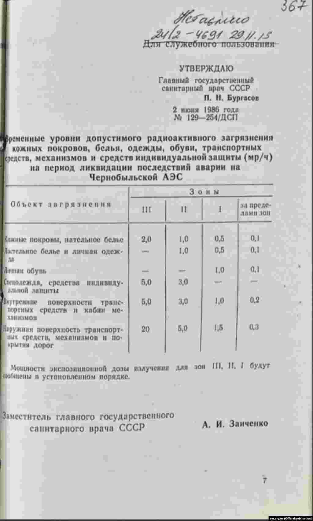 Секретний наказ КДБ СРСР від 30 вересня 1986 року