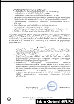 ჰაბიტოსკოპიური ექსპერტიზის დასკვნის შედეგები