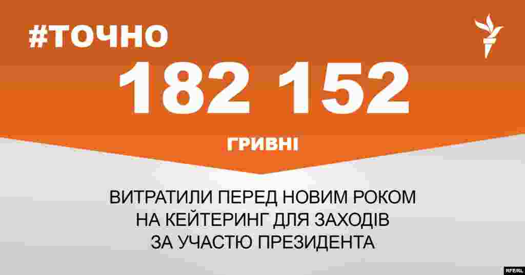 ДЖЕРЕЛО ІНФОРМАЦІЇ Сторінка проекту Радіо Свобода&nbsp;#Точно