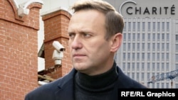 Алексей Навалний.