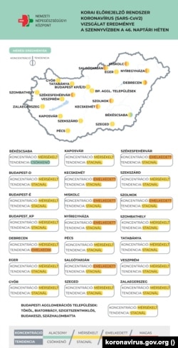 Presence of coronavirus in wastewater in major Hungarian cities at week 46. November 16, 2020.