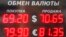 The lower break-even price was partially achieved through the collapse of the ruble by roughly half compared with the U.S. dollar over the same time period.