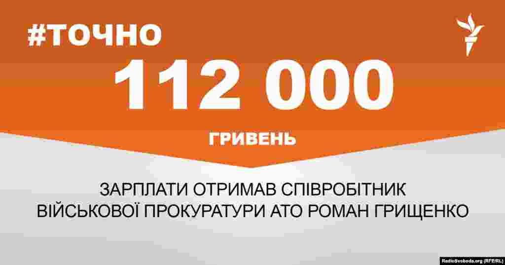 ДЖЕРЕЛО ІНФОРМАЦІЇ Сторінка проекту Радіо Свобода&nbsp;#Точно